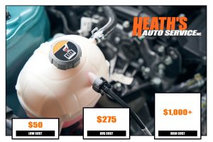 Coolant Leak Repair Cost
